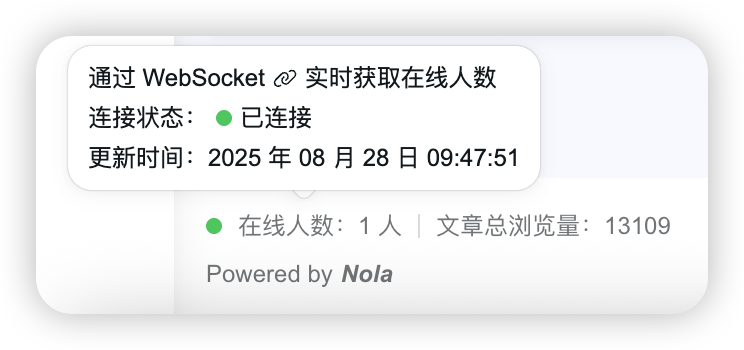 在线人数